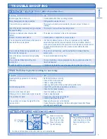 Предварительный просмотр 7 страницы Panasonic CS-RE12HKE Operating Instructions Manual