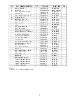 Preview for 43 page of Panasonic CS-RE12HKE Service Manual