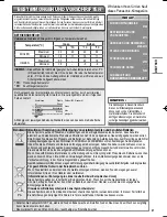 Предварительный просмотр 3 страницы Panasonic CS-RE12JKE Operating Instructions Manual