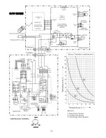 Предварительный просмотр 18 страницы Panasonic CS-RE12JKE Service Manual