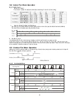 Предварительный просмотр 33 страницы Panasonic CS-RE12JKE Service Manual