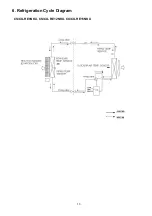 Предварительный просмотр 13 страницы Panasonic CS-RE12NKX Service Manual