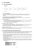 Предварительный просмотр 30 страницы Panasonic CS-RE12NKX Service Manual