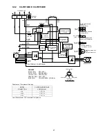 Предварительный просмотр 21 страницы Panasonic CS-RE12QKE Service Manual