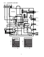 Предварительный просмотр 24 страницы Panasonic CS-RE12QKE Service Manual