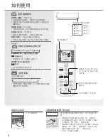 Предварительный просмотр 6 страницы Panasonic CS-RE12RKA Operating Instructions Manual