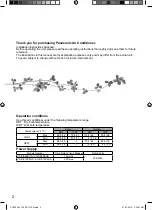 Предварительный просмотр 2 страницы Panasonic CS-RE12SKUA Operating Instructions Manual