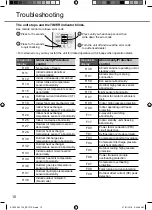 Предварительный просмотр 10 страницы Panasonic CS-RE12SKUA Operating Instructions Manual