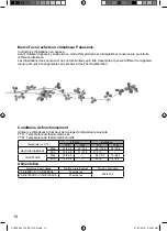 Предварительный просмотр 14 страницы Panasonic CS-RE12SKUA Operating Instructions Manual