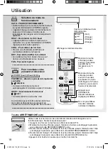 Предварительный просмотр 18 страницы Panasonic CS-RE12SKUA Operating Instructions Manual