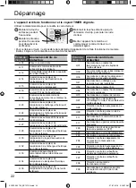 Предварительный просмотр 22 страницы Panasonic CS-RE12SKUA Operating Instructions Manual