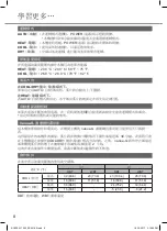 Preview for 8 page of Panasonic CS-RE12UKA Operating Instructions Manual