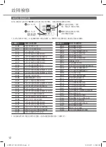 Preview for 12 page of Panasonic CS-RE12UKA Operating Instructions Manual