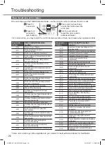 Preview for 24 page of Panasonic CS-RE12UKA Operating Instructions Manual