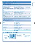 Preview for 7 page of Panasonic CS-RE18JKE Operating Instructions Manual