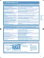 Preview for 25 page of Panasonic CS-RE18JKE Operating Instructions Manual