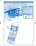 Preview for 28 page of Panasonic CS-RE18JKE Operating Instructions Manual