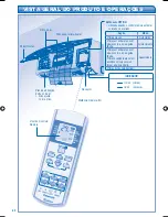 Preview for 40 page of Panasonic CS-RE18JKE Operating Instructions Manual