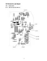 Предварительный просмотр 21 страницы Panasonic CS-RE18JKX-1 Service Manual