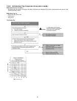 Предварительный просмотр 56 страницы Panasonic CS-RE18JKX-1 Service Manual