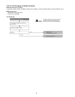 Предварительный просмотр 66 страницы Panasonic CS-RE18JKX-1 Service Manual