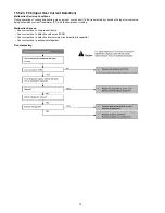 Предварительный просмотр 70 страницы Panasonic CS-RE18JKX-1 Service Manual