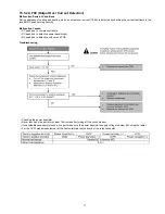 Предварительный просмотр 71 страницы Panasonic CS-RE18JKX-1 Service Manual