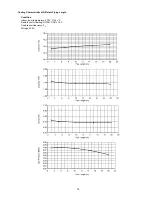 Предварительный просмотр 79 страницы Panasonic CS-RE18JKX-1 Service Manual