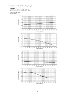 Предварительный просмотр 83 страницы Panasonic CS-RE18JKX-1 Service Manual