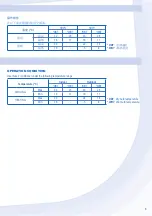 Предварительный просмотр 3 страницы Panasonic CS-RE18NKA Operating Instructions Manual