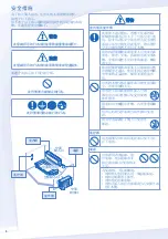 Предварительный просмотр 4 страницы Panasonic CS-RE18NKA Operating Instructions Manual