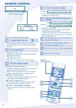 Предварительный просмотр 12 страницы Panasonic CS-RE18NKA Operating Instructions Manual