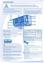 Предварительный просмотр 14 страницы Panasonic CS-RE18NKA Operating Instructions Manual