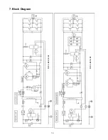 Preview for 16 page of Panasonic CS-RE9JKE Service Manual