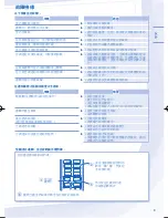 Preview for 9 page of Panasonic CS-RE9NKA Operating Instructions Manual