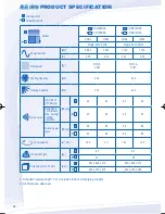 Preview for 18 page of Panasonic CS-RE9NKA Operating Instructions Manual