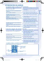 Предварительный просмотр 19 страницы Panasonic CS-RE9NKX Operating Instructions Manual