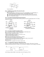 Preview for 31 page of Panasonic CS-RE9PKE-3 Service Manual