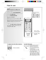 Preview for 6 page of Panasonic CS-RE9PKE Operating Instructions Manual