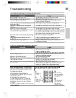 Preview for 9 page of Panasonic CS-RE9PKE Operating Instructions Manual