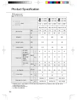 Preview for 10 page of Panasonic CS-RE9PKE Operating Instructions Manual