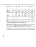 Preview for 11 page of Panasonic CS-RE9PKE Operating Instructions Manual