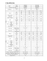 Preview for 5 page of Panasonic CS-RE9QKE Service Manual