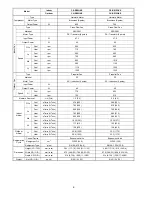 Preview for 6 page of Panasonic CS-RE9QKE Service Manual