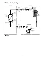 Preview for 16 page of Panasonic CS-RE9QKE Service Manual