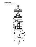 Preview for 17 page of Panasonic CS-RE9QKE Service Manual