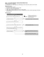 Preview for 55 page of Panasonic CS-RE9QKE Service Manual