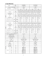 Preview for 5 page of Panasonic CS-RE9SKUA Service Manual