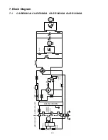 Preview for 18 page of Panasonic CS-RE9SKUA Service Manual