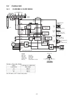 Preview for 22 page of Panasonic CS-RE9SKUA Service Manual